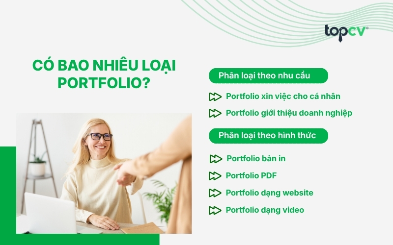 Có nhiều loại Portfolio khác nhau
