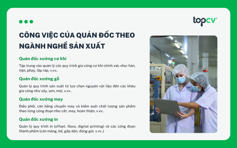 Công việc của Quản đốc theo ngành nghề sản xuất