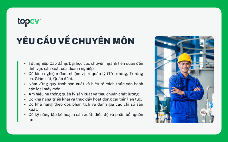 Yêu cầu về chuyên môn đối với Quản đốc
