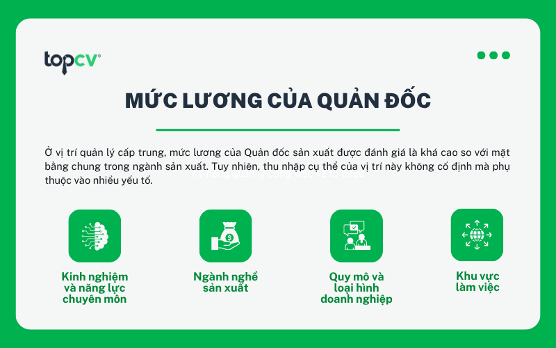 mức lương của Quản đốc sản xuất được đánh giá là khá cao so với mặt bằng chung trong ngành sản xuất