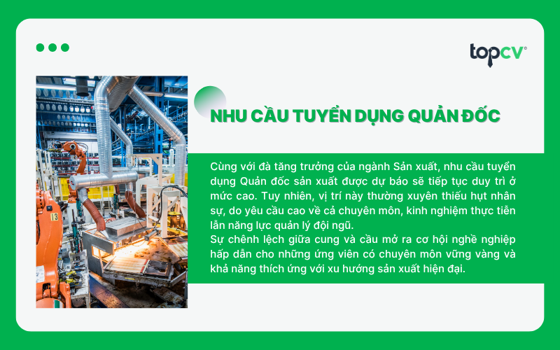 Nhu cầu tuyển dụng Quản đốc sản xuất