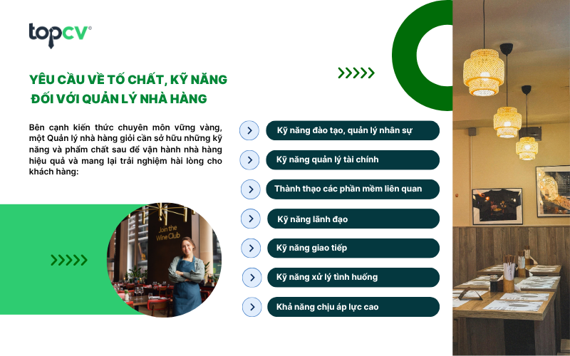 Yêu cầu về tố chất, kỹ năng đối với vị trí Quản lý nhà hàng
