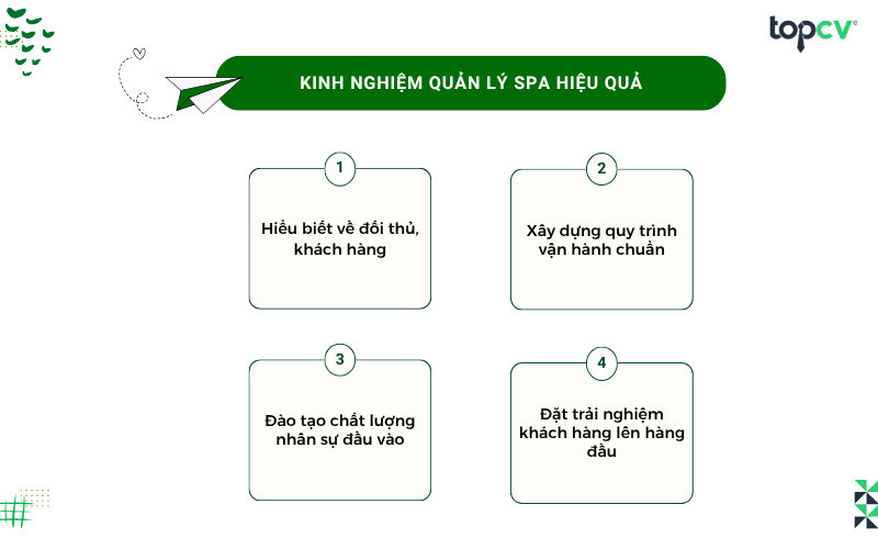 Kinh nghiệm quản lý Spa hiệu quả