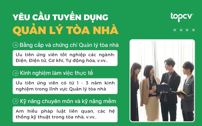 Yêu cầu tuyển dụng Quản lý tòa nhà hiện nay