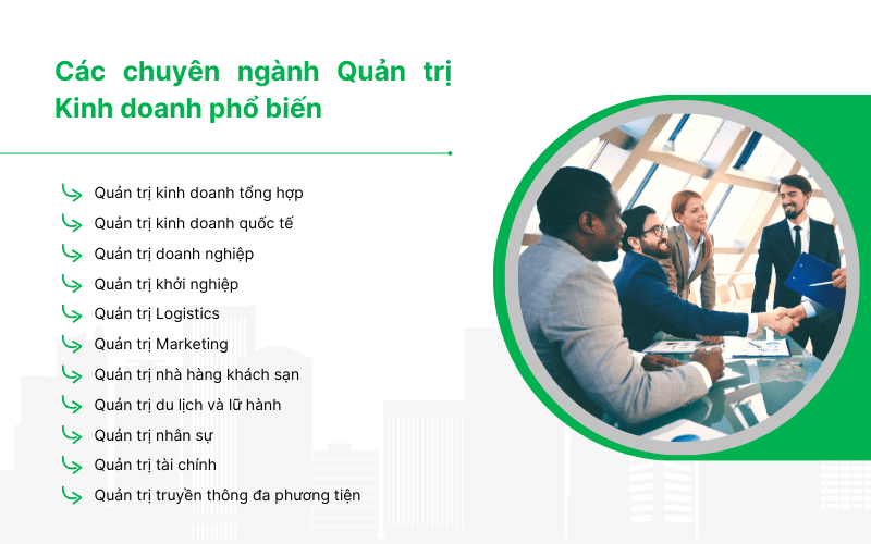 Các chuyên ngành Quản trị kinh doanh phổ biến