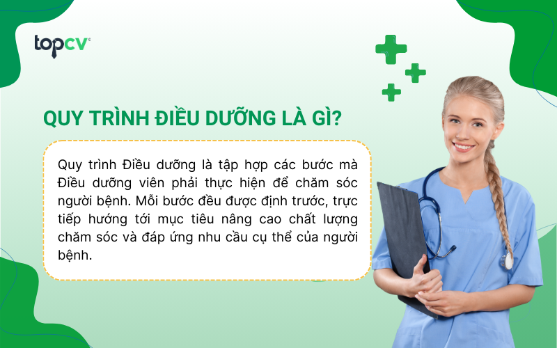 Quy trình Điều dưỡng là gì?