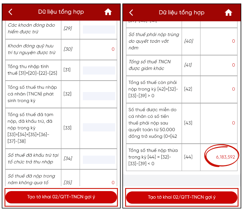 Tổng hợp dữ liệu từ các nguồn thu nhập