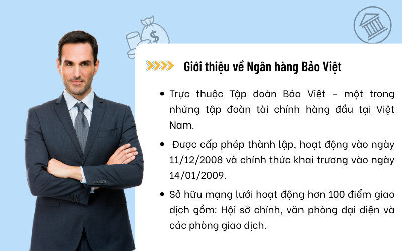 Giới thiệu về Ngân hàng Bảo Việt