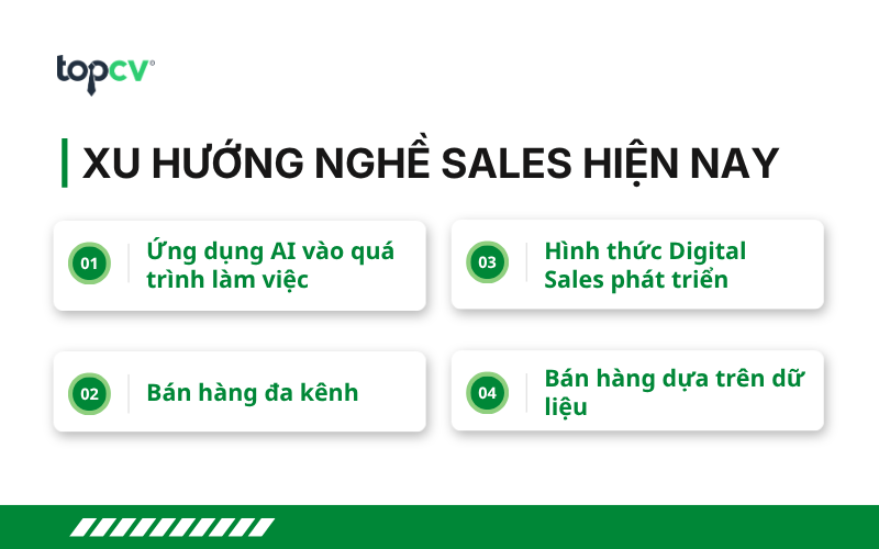 Xu hướng nghề Sales