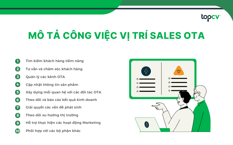Mô tả công việc của vị trí Sales OTA