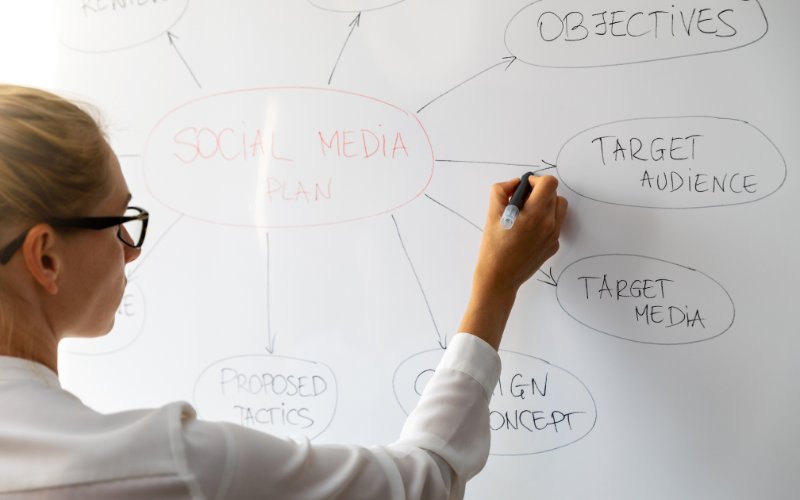 Vị trí Social Media Marketing cần có kiến thức chuyên môn vững vàng