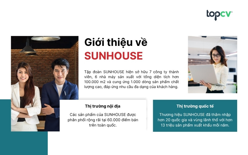 Tập đoàn SUNHOUSE hiện sở hữu 7 công ty thành viên, 6 nhà máy sản xuất