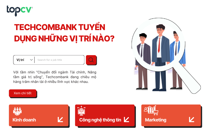 Techcombank tuyển dụng những vị trí nào?