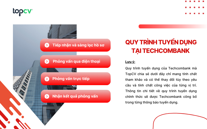 Review quy trình tuyển dụng tại Techcombank chi tiết