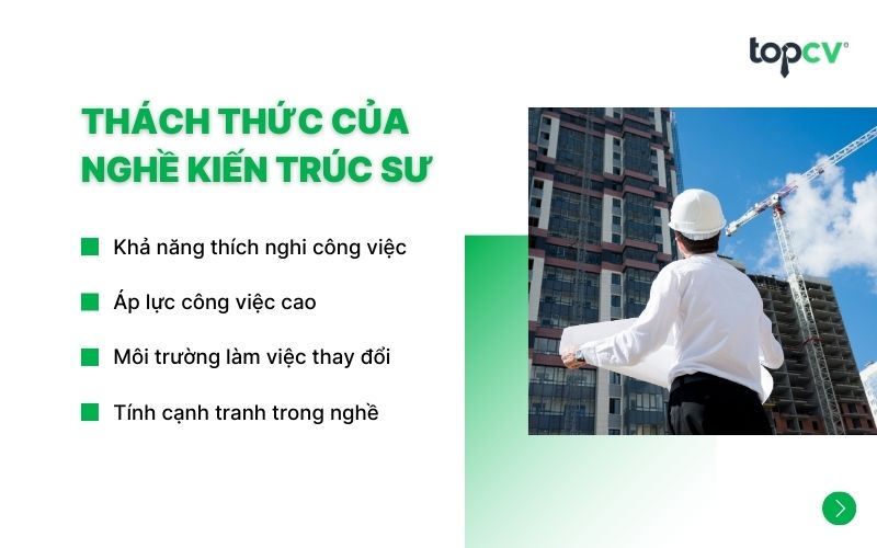 thach thuc cua nghe kien truc su
