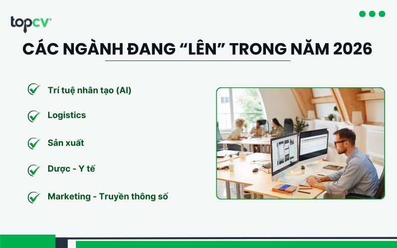 Các ngành đang “lên” trong năm 2026