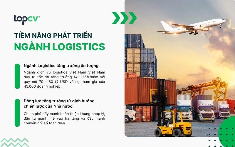 Tiềm năng phát triển ngành Logistics