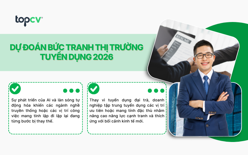 Dự đoán bức tranh thị trường tuyển dụng 2026