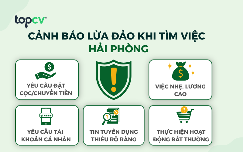 Cảnh báo lừa đảo khi tìm việc tại Hải Phòng