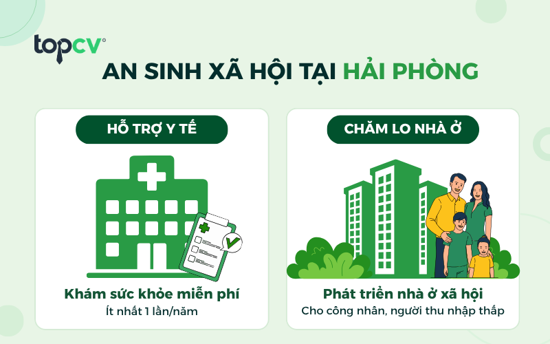 Chính sách an sinh xã hội ngày càng được chú trọng