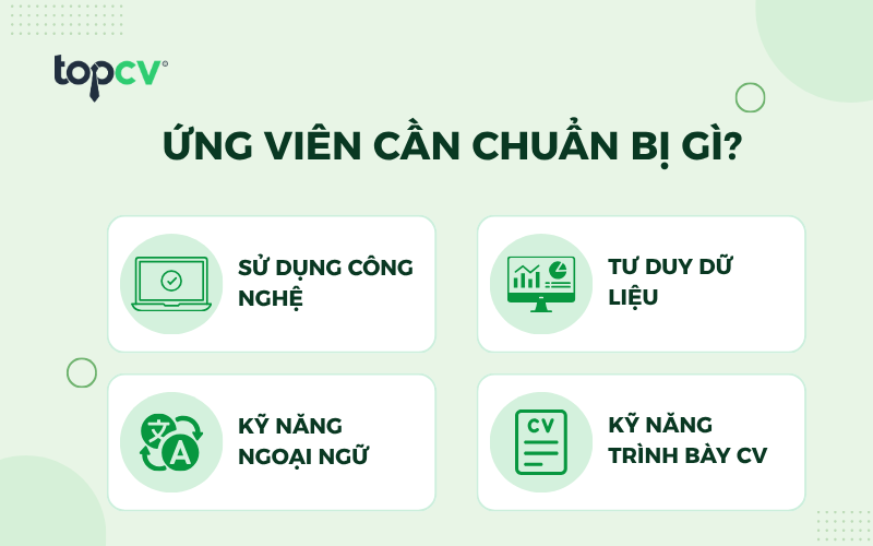 Kỹ năng ứng viên tại Hải Phòng cần chuẩn bị