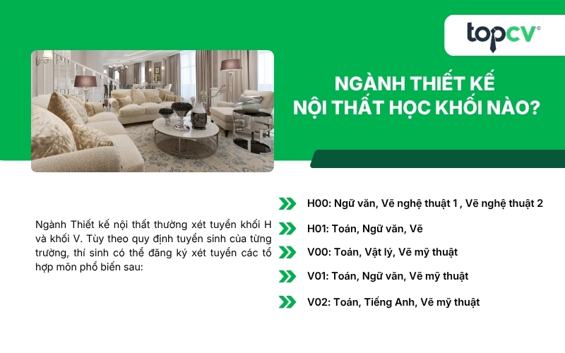 Ngành Thiết kế nội thất thường xét tuyển khối H và khối V