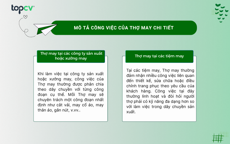 Mô tả công việc của Thợ may chi tiết