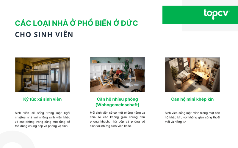 Các loại nhà ở phổ biến ở Đức cho sinh viên