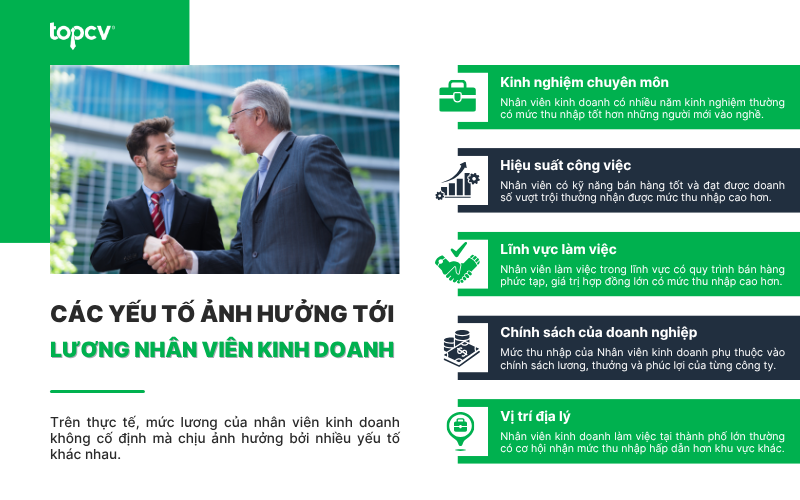 Các yếu tố ảnh hưởng tới mức lương của nhân viên kinh doanh