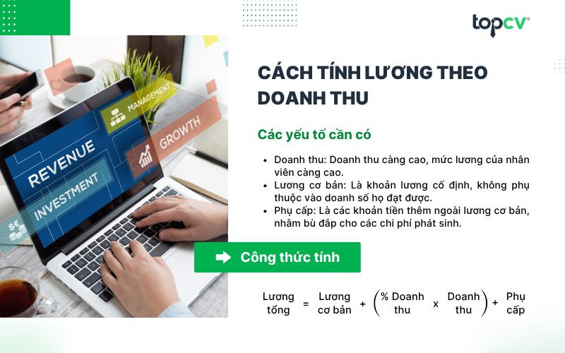 Cách tính lương Nhân viên kinh doanh theo doanh thu