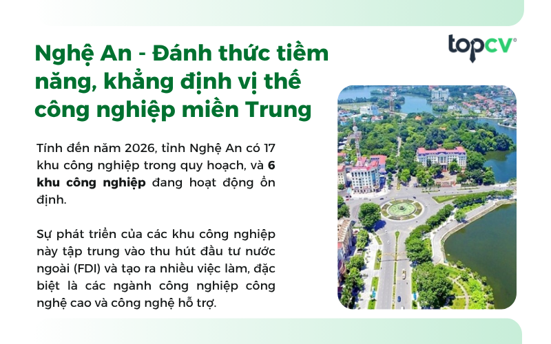 Sản xuất công nghiệp tại Nghệ An được dự báo tăng trưởng tích cực trong thời gian tới