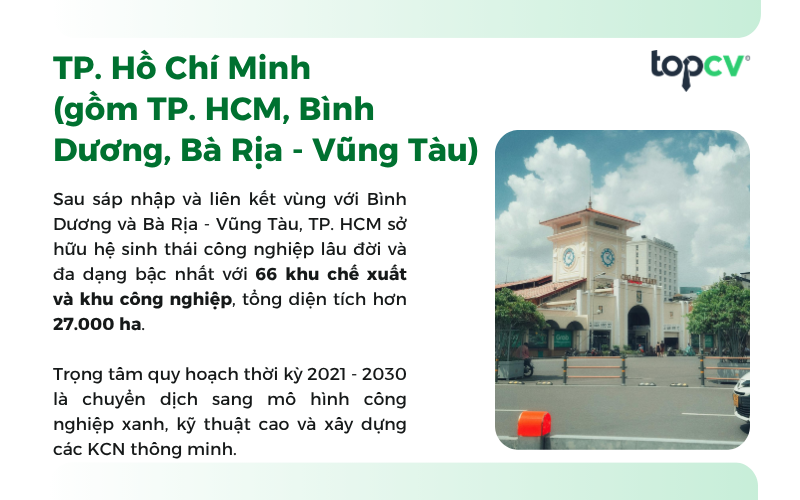 TP. HCM dẫn đầu với tổng số KCN có quy mô và diện tích lớn nhất cả nước