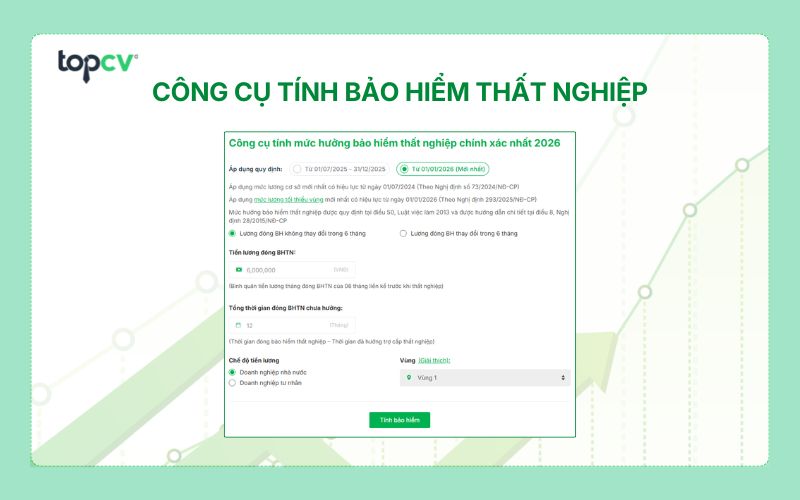 cong cu tinh bao hiem that nghiep