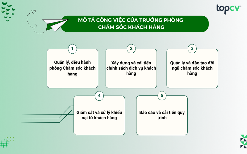 Mô tả công việc của Trưởng phòng chăm sóc khách hàng