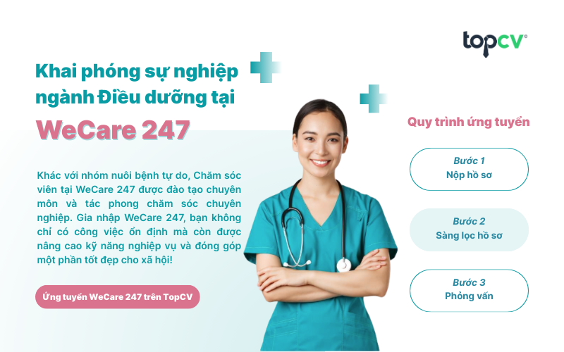 WeCare 247 - Doanh nghiệp/tổ chức hàng đầu trong lĩnh vực Chăm sóc sức khỏe