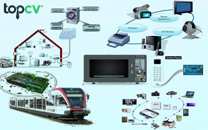 Hệ thống nhúng được ứng dụng ở nhiều thiết bị trong đời sống