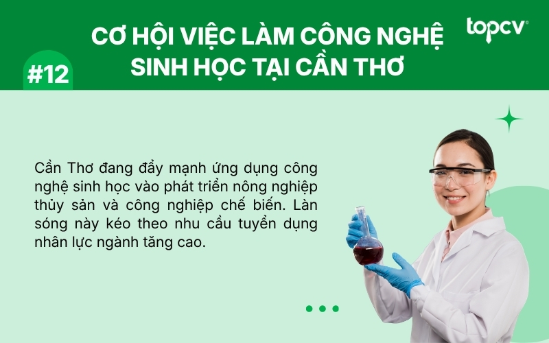Cơ hội việc làm Công nghệ sinh học tại Cần Thơ