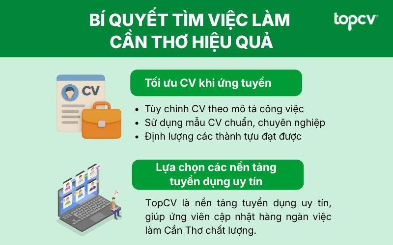 Bí quyết tìm việc làm Cần Thơ hiệu quả