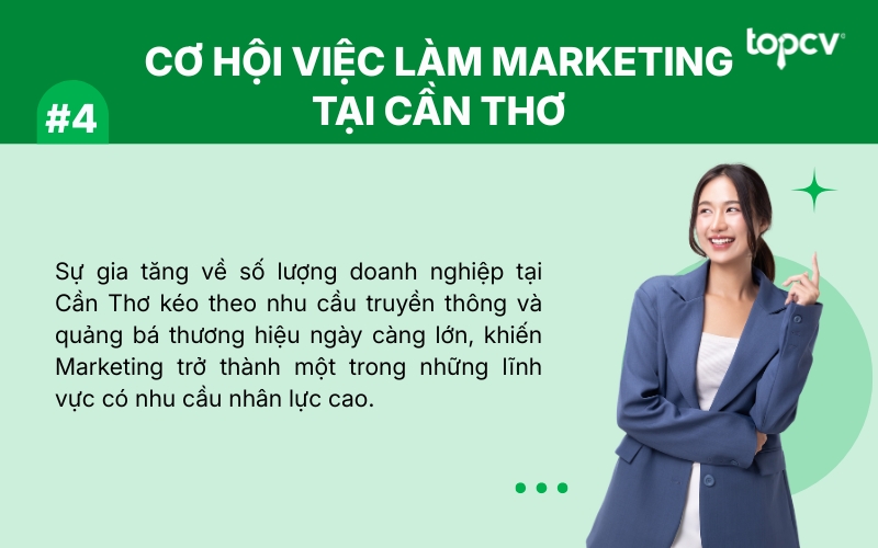 Cơ hội việc làm Marketing Cần Thơ