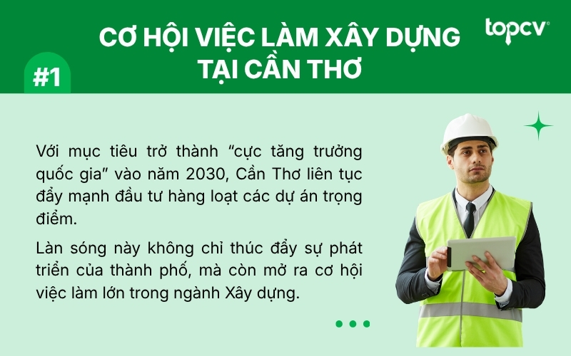 Cơ hội việc làm Xây dựng tại Cần Thơ