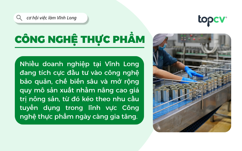 Việc làm Công nghệ thực phẩm Vĩnh Long