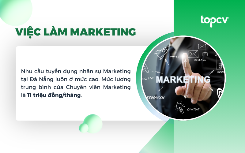 Nhu cầu tuyển dụng nhân sự Marketing tại Đà Nẵng luôn ở mức cao