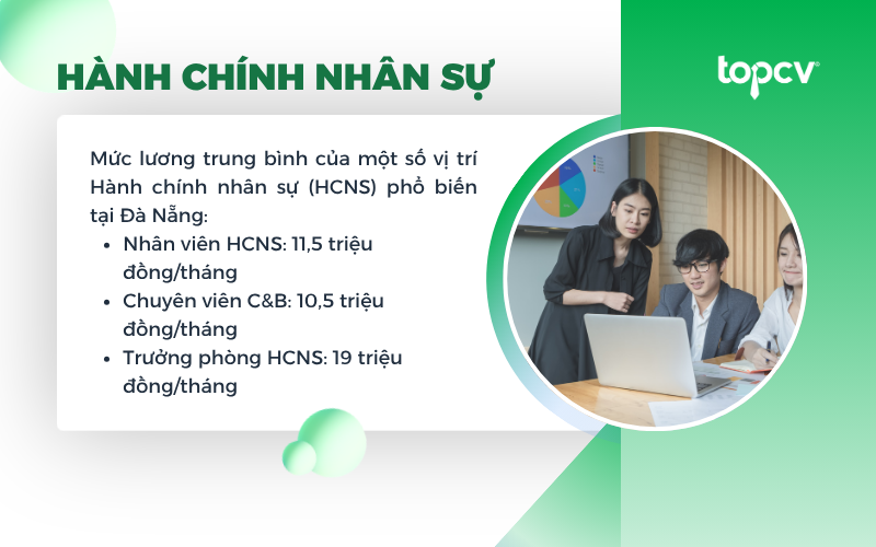 Nhu cầu tuyển dụng Hành chính nhân sự tại Đà Nẵng luôn ổn định