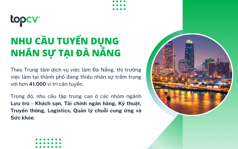 Đà Nẵng dang 