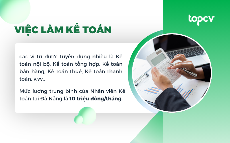 Nhân viên kế toán tại Đà Nẵng có mức lương trung bình là 10 triệu đồng/tháng