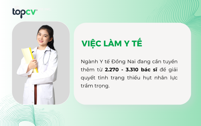 Trong thời gian tới,ngành y tế Đồng Nai cần tuyển thêm từ 2.270 - 3.310 bác sĩ