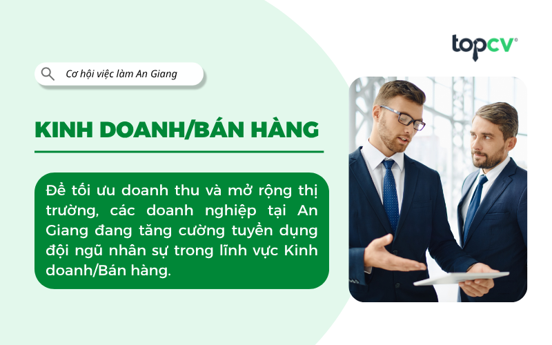 Việc làm Kinh doanh/Bán hàng An Giang