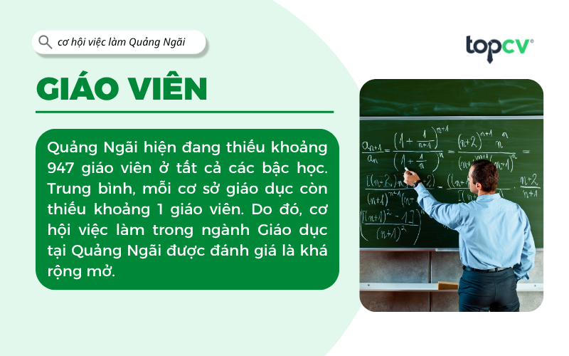Việc làm Giáo viên Quảng Ngãi