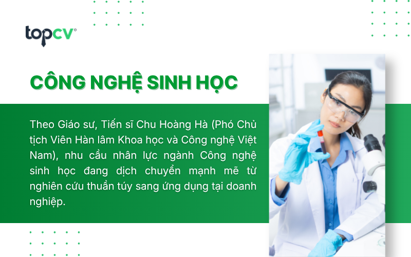 Ngành Công nghệ sinh học đang dịch chuyển từ nghiên cứu thuần túy sang ứng dụng tại doanh nghiệp