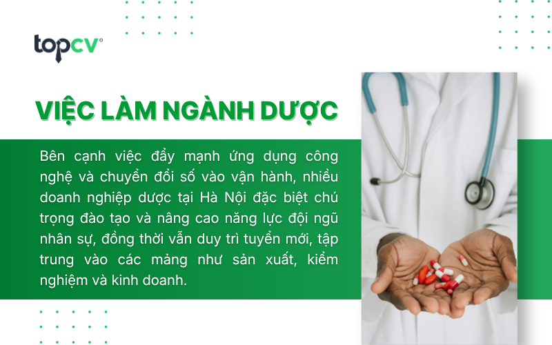 Ngành dược tập trung tuyển các vị trí sản xuất, kiểm nghiệm và kinh doanh